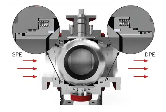 api 6d 24