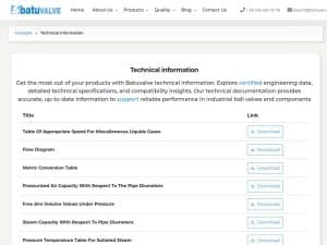 Technical Information