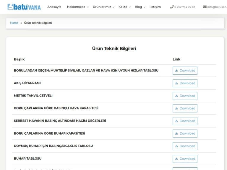 Ürün Teknik Bilgileri
