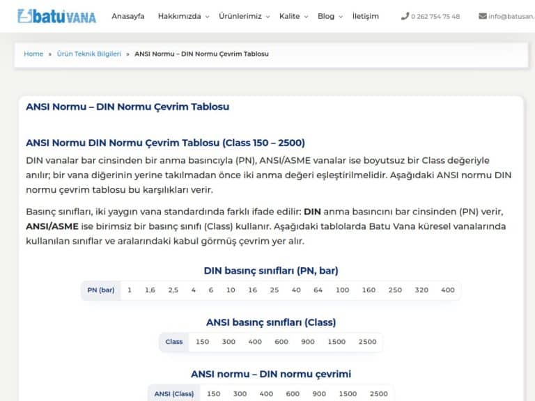 ANSI Normu – DIN Normu Çevrim Tablosu