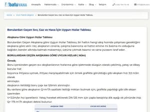 Akışkana Göre Uygun Hızlar Tablosu
