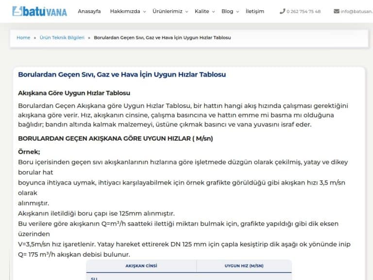 Akışkana Göre Uygun Hızlar Tablosu