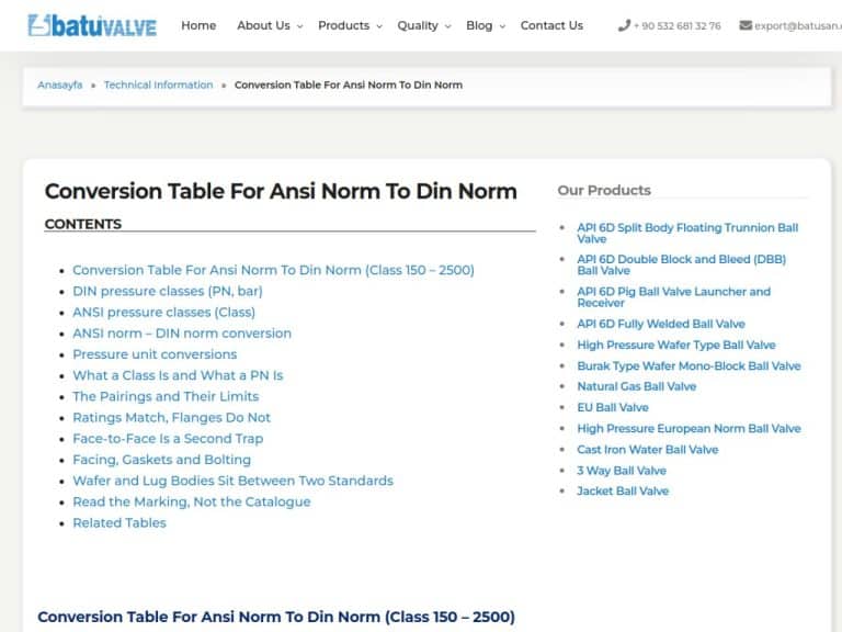 Conversion Table For Ansi Norm To Din Norm