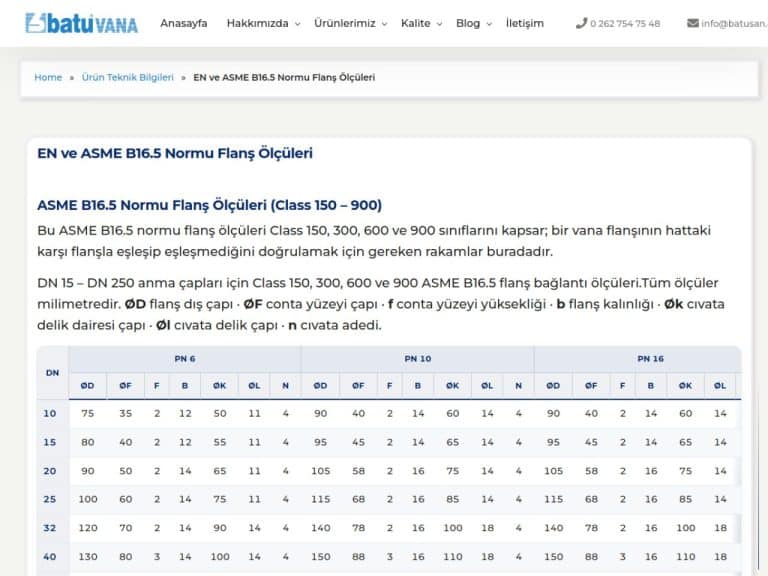 EN ve ASME B16.5 Normu Flanş Ölçüleri