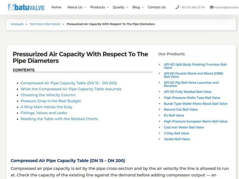 Pressurized Air Capacity With Respect To The Pipe Diameters
