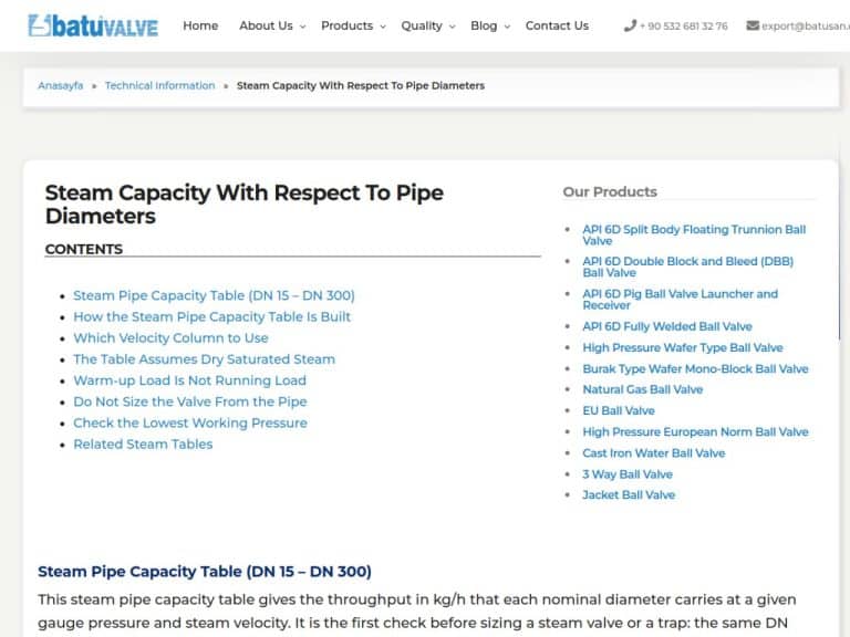 Steam Capacity With Respect To Pipe Diameters
