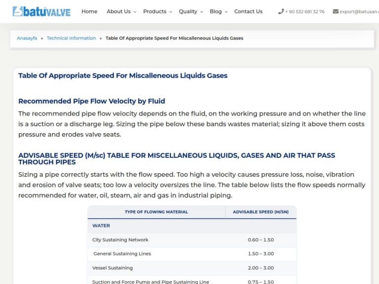 Table Of Appropriate Speed For Miscalleneous Liquids Gases