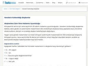 Vanaların Kullanıldığı Akışkanlar