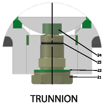ANSI CLASS 150 Tam Geçişli/Flanşlı (Çelik) Vana — trunnion yapı, 21–24 numaralı alt yatak parçaları