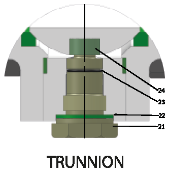 ANSI CLASS 150/300 Redüksiyon Geçişli/Alın Kaynaklı (Çelik) Vana 2 ANSI CLASS 150/300 Redüksiyon Geçişli/Alın Kaynaklı (Çelik) Vana — trunnion yapı, 21–24 numaralı alt yatak parçaları