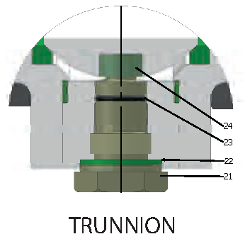 ANSI CLASS 1500 Tam Geçişli/Flanşlı (Çelik) Vana — trunnion yapı, 21–24 numaralı alt yatak parçaları
