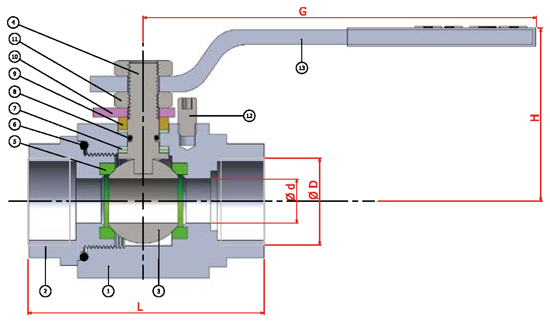 Class 800 threaded ball valve — sectional drawing with part numbers