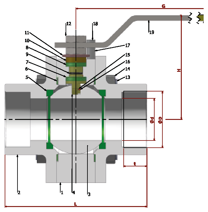 PN 100 Full Bore/ Threaded — sectional drawing with part numbers