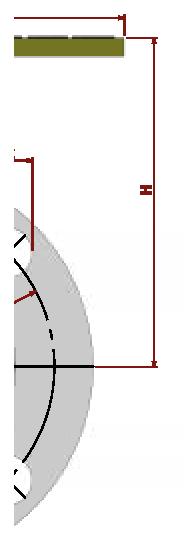 PN 150 Full Bore/Flanged — operating positions