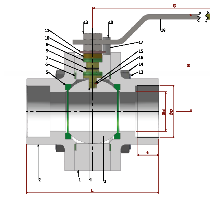 PN 150 Full Bore/ Threaded — sectional drawing with part numbers