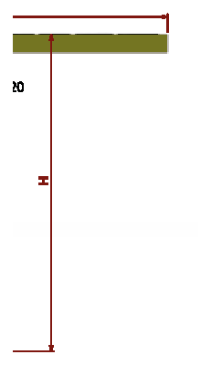 PN 150 Full Bore /with Socket — operating positions