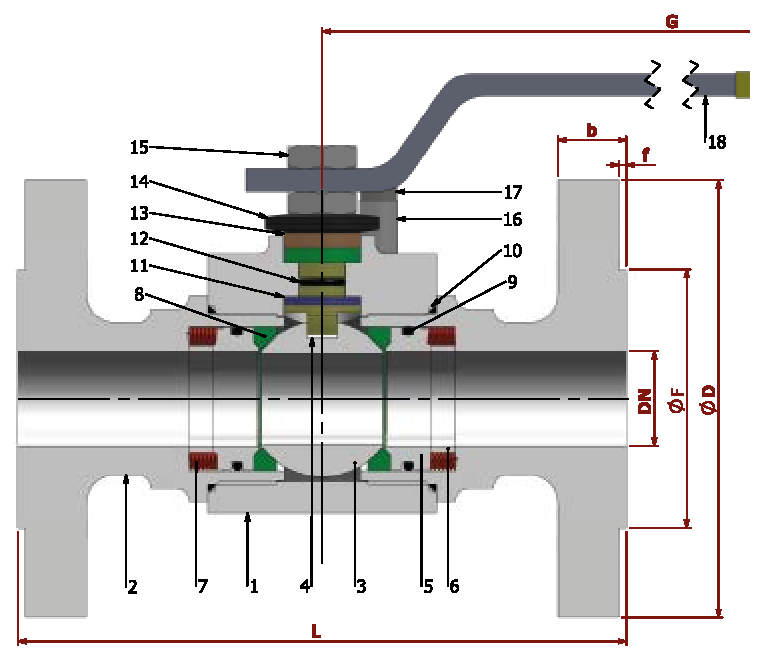 PN/16/25/40 EU-1 Full Bore/Flanged — sectional drawing with part numbers