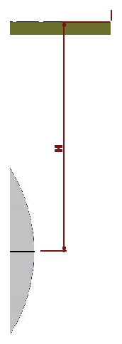 PN/16/25/40 EU-2 Full Bore/Flanged — operating positions