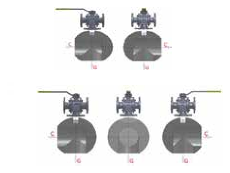 PN 16/40 3 Y- L Full Bore/Flanged (Steel) — operating positions
