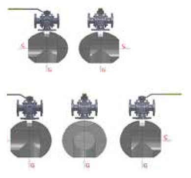 PN 16/40 3 Y- L Reduction Bore/Threaded (Steel) — operating positions
