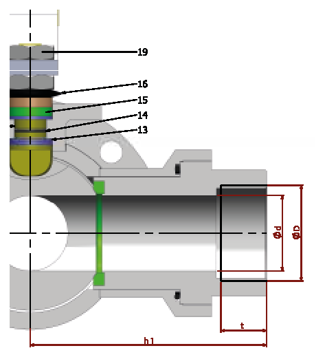 PN 16/40 3 Y-T Full Bore/Threaded — operating positions