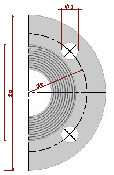 PN 16/40 Flanged (Steel) — operating positions