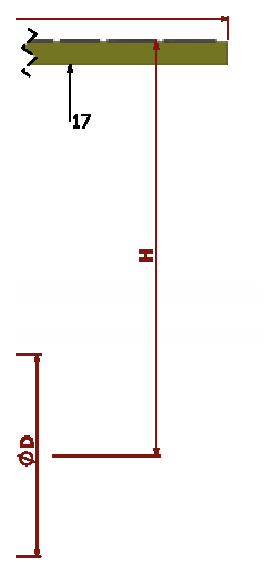 PN 16/40 Full Bore/ Butt-Welded — operating positions