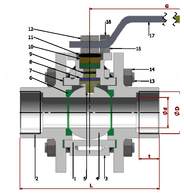 PN 16/40 Full Bore/Threaded (Steel) — sectional drawing with part numbers
