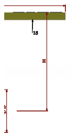 PN 16/40 Full Bore/Threaded (Steel) — operating positions