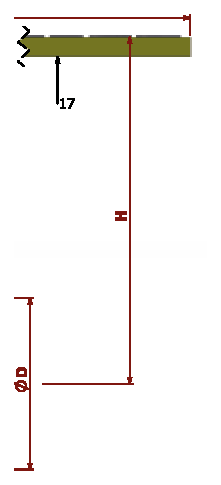 PN 16/40 Full Bore /with Socket — operating positions