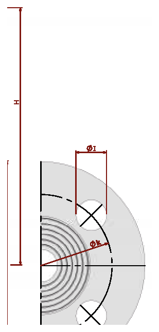 PN 250 Flanged — operating positions