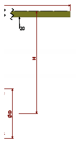 PN 64/100 Full Bore/ Butt-Welded — operating positions